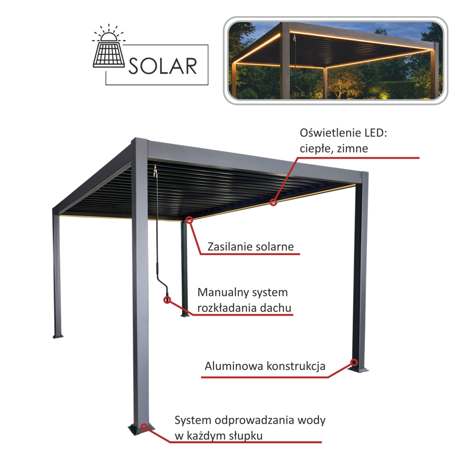PERGOLA ALUMINIOWA BIOKLIMATYCZNA LED 3 x 4 x 2,5 M ANTRACYT RIT1446