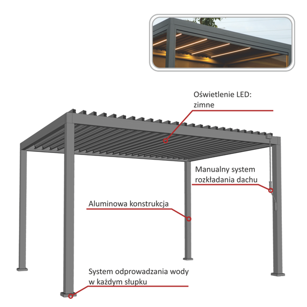 PERGOLA OGRODOWA ALUMINIOWA SZARA LED 3 x 3 x 2,5 M