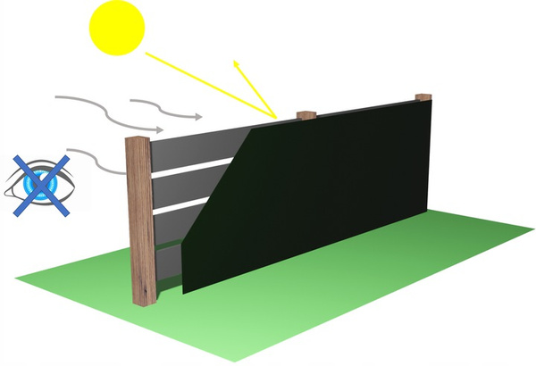 SHADING NET FOR FENCE GREY 1.5 x 50 M 135g/m2 90%