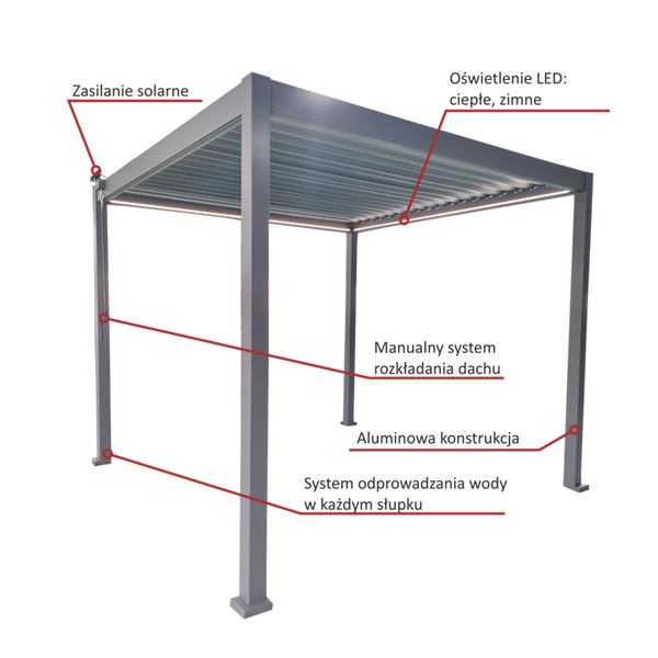 PERGOLA OGRODOWA ALUMINIOWA SZARA LED 3 x 3 x 2,5 M