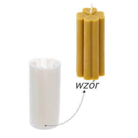 FORMA SILIKONOWA DO ŚWIEC KONICZYNA *2830
