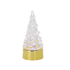 ORNAMENT DE CRĂCIUN - BRADUL LED DIN PLASTIC 4 X 9,5 CM AURII/SILVER disp=12buc *9001