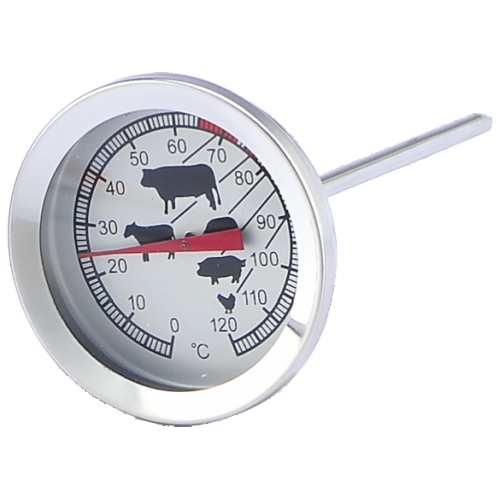 TEPLOMETER NA PEČENIE MÄSA bal=12ks *5097