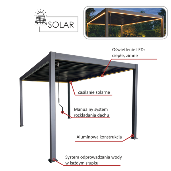 PERGOLA ALUMINIOWA BIOKLIMATYCZNA LED 3 x 3 x 2,5 M ANTRACYT