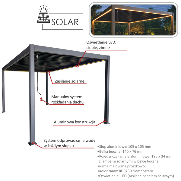 PERGOLA ALUMINIOWA BIOKLIMATYCZNA LED 3 x 3 x 2,5 M ANTRACYT