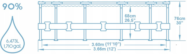 FRAME POOL 5.49 X 2.74 X 1.22 M (POOL, SAND PUMP, LADDER, COVER, DISPENSER) *0500 *6370