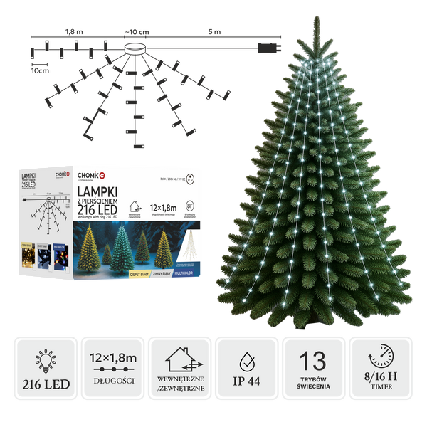 LAMPURI LED CU INEL 1,8 M 216L ALB RECE ÎN INTERIOR/EXTERIOR *8059