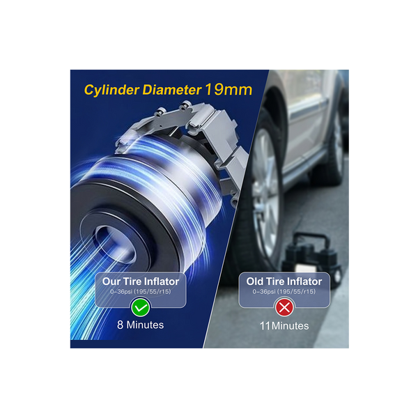 CORDLESS DIGITAL TIRE INFLATOR 7,4V WITH LED LIGHT