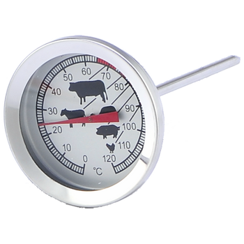 TEPLOMETER NA PEČENIE MÄSA bal=12ks *5097